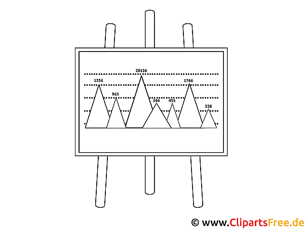 Tafel mit Diagramm Malvorlage