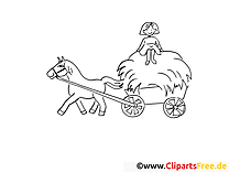 Pferd und Wagen angespannt Bild-Malvorlage zum Ausmalen